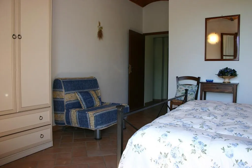 Il Poggiolo Villa Montieri Vakantieboerderij