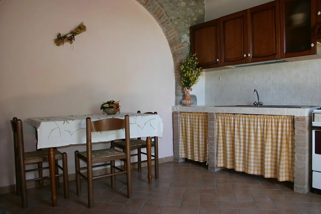 Vakantieboerderij Il Poggiolo Villa Montieri
