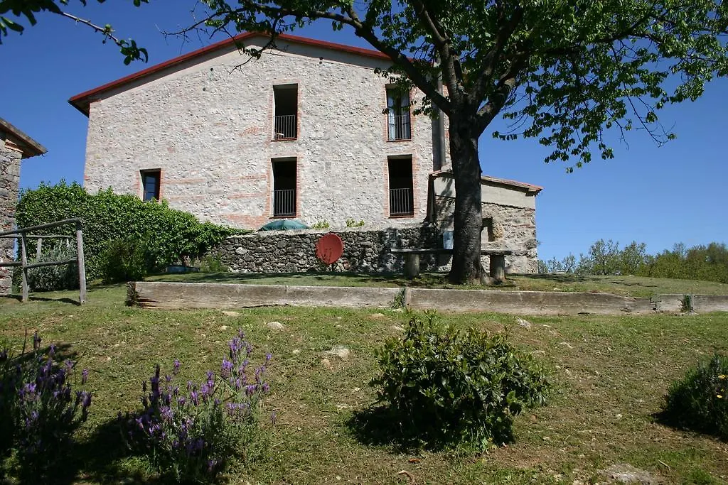Vakantieboerderij Il Poggiolo Villa Montieri Italië